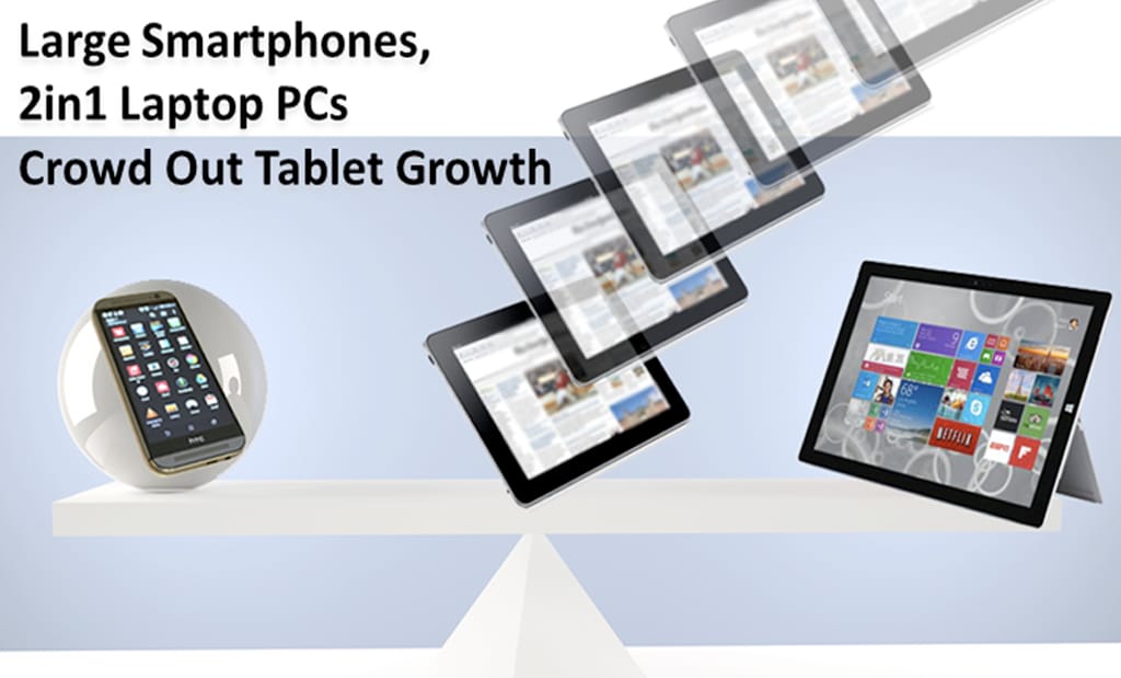 No Reason to Buy a Tablet Anymore