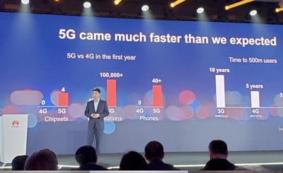 Huawei or the (Information Super-) Highway